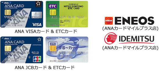 ANAカード&ETCカードの画像